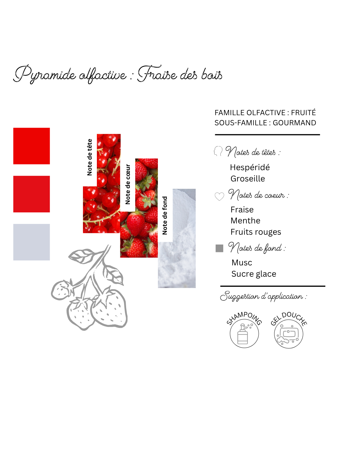 gel-douche-fraise-des-bois